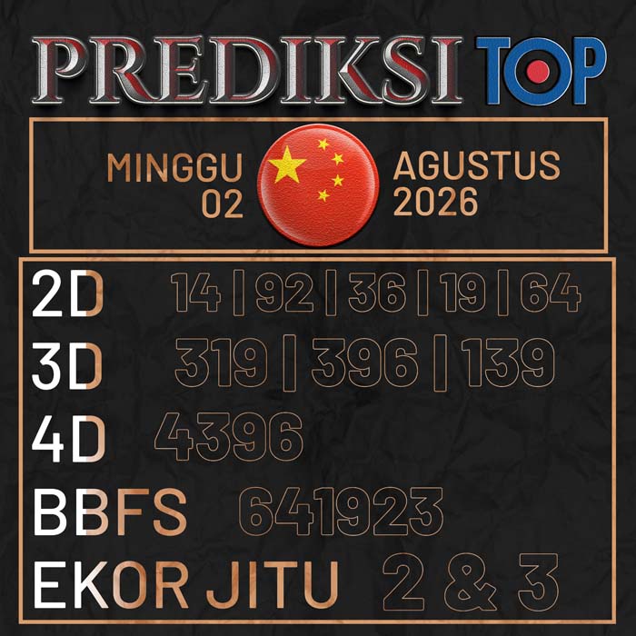 prediksi top CHINA 2-Aug-2026