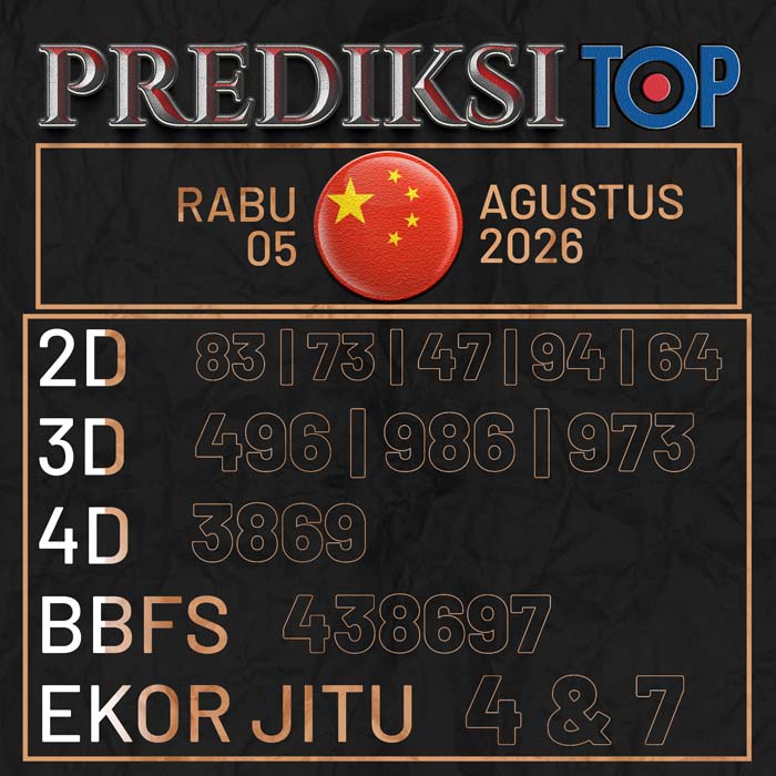 prediksi top CHINA 5-Aug-2026