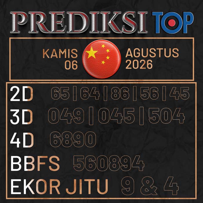 prediksi top CHINA 6-Aug-2026
