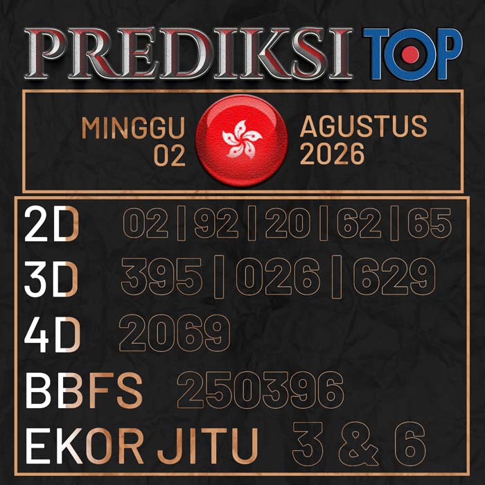 prediksi top HONGKONG 2-Aug-2026
