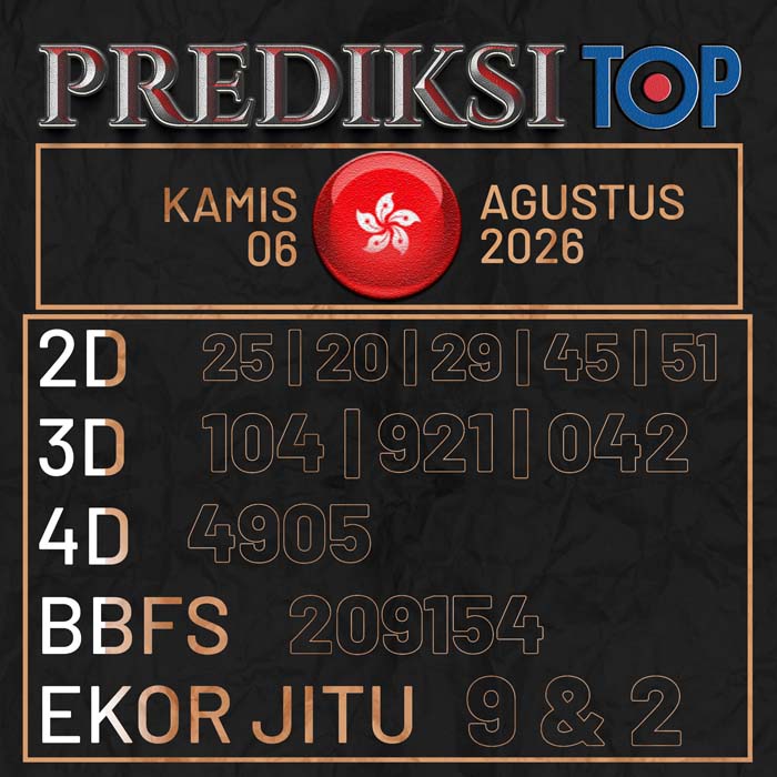 prediksi top HONGKONG 6-Aug-2026