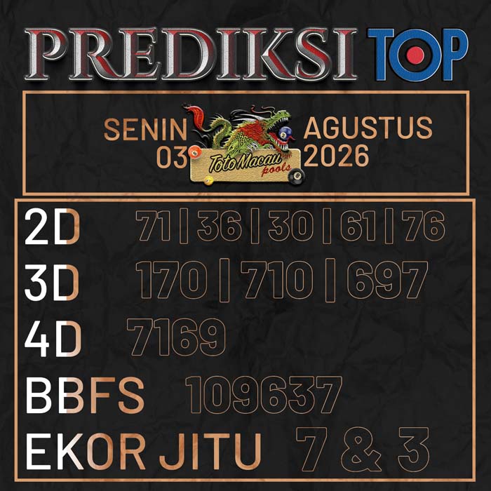 prediksi top MACAU 3-Aug-2026
