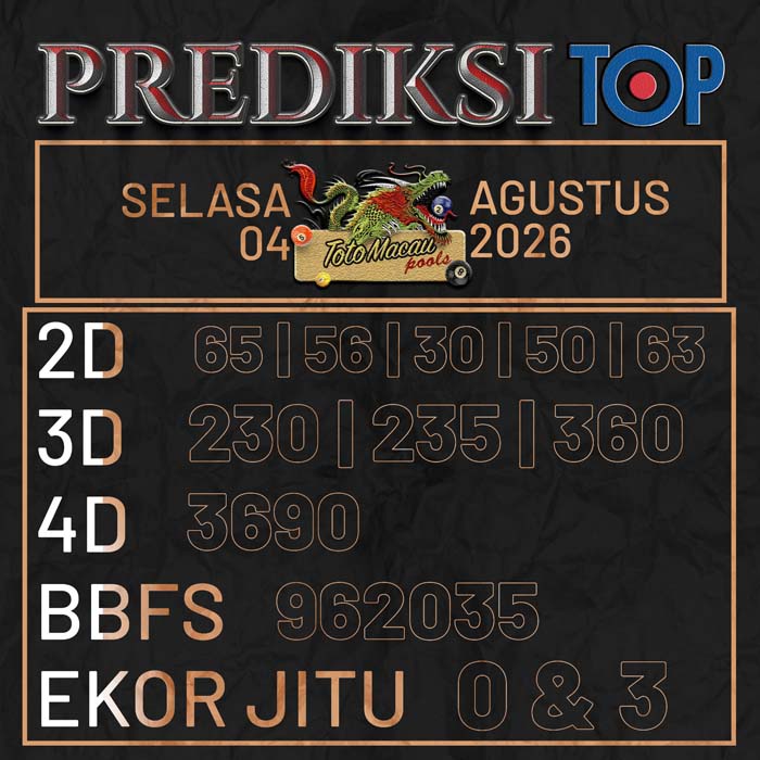 prediksi top MACAU 4-Aug-2026