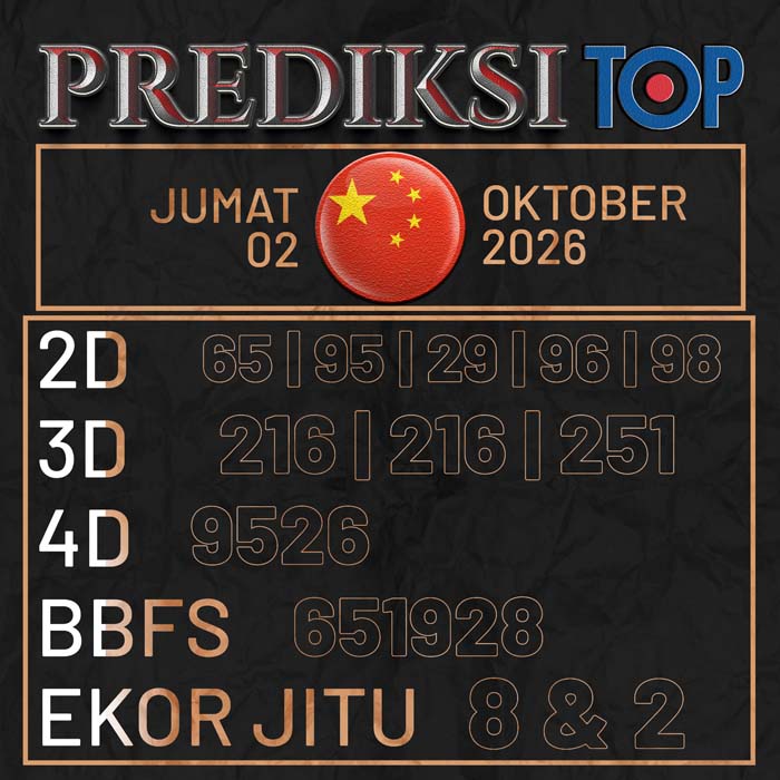 prediksi top CHINA 2-Oct-2026