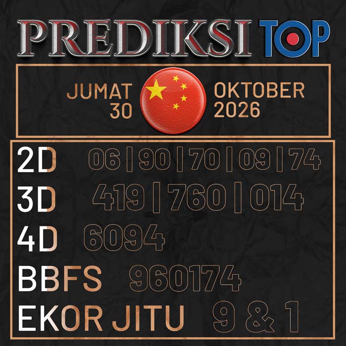 prediksi top CHINA 30-Oct-2026