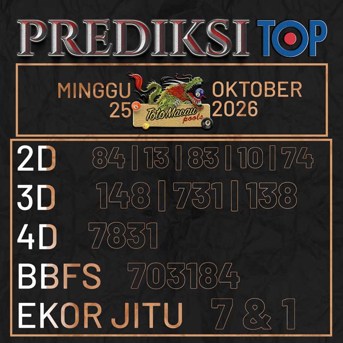 prediksi top MACAU 25-Oct-2026