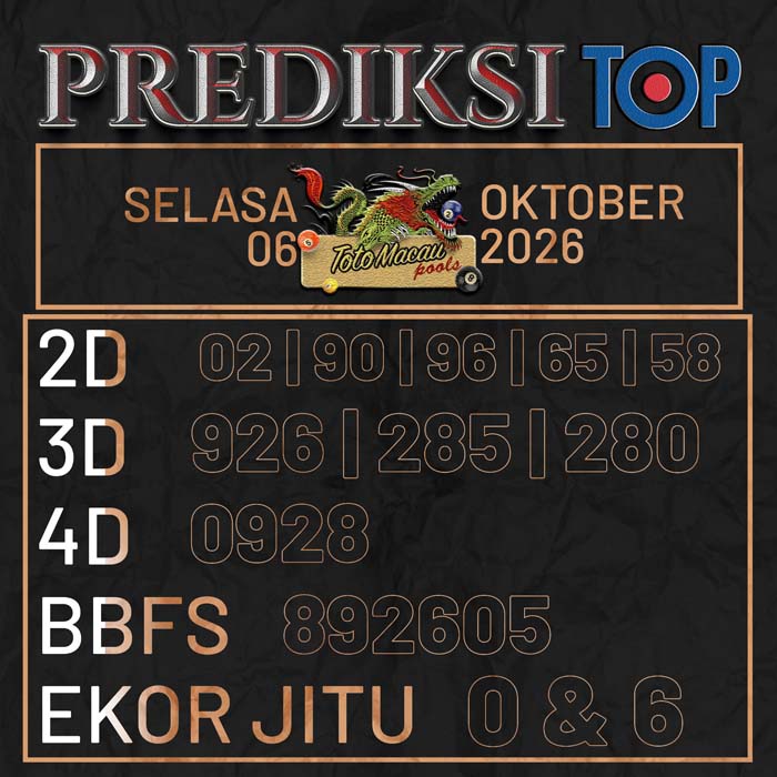 prediksi top MACAU 6-Oct-2026
