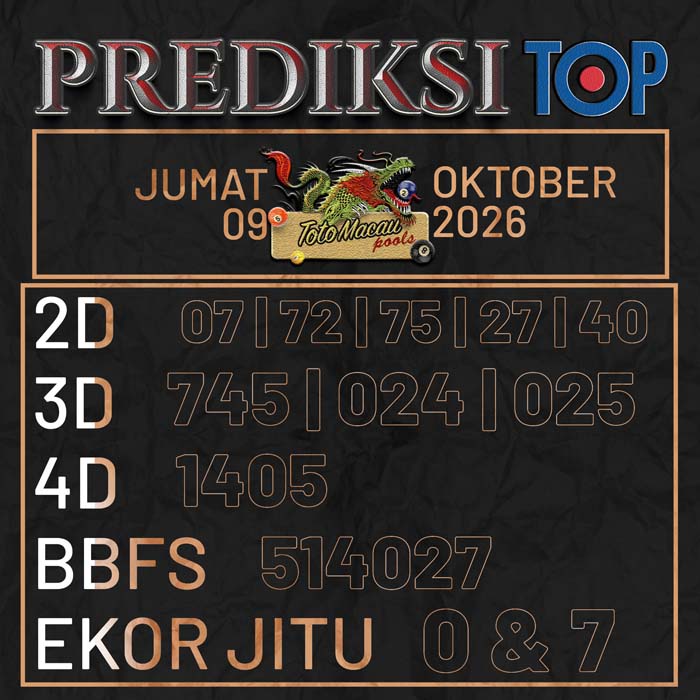 prediksi top MACAU 9-Oct-2026