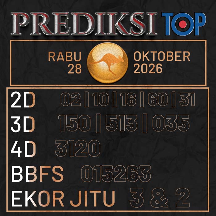 prediksi top SYDNEY 28-Oct-2026