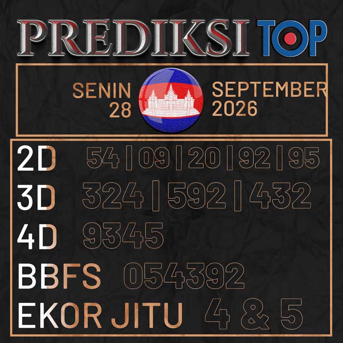 prediksi top CAMBODIA 28-Sep-2026