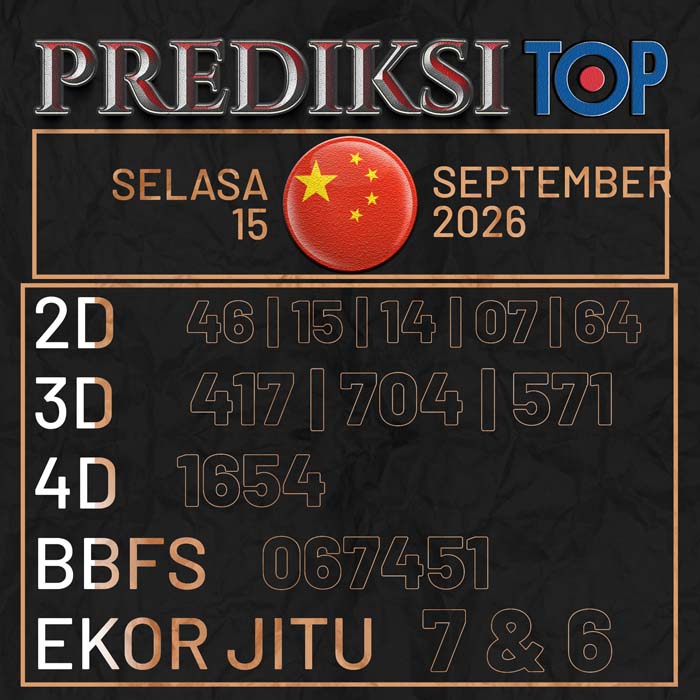 prediksi top CHINA 15-Sep-2026