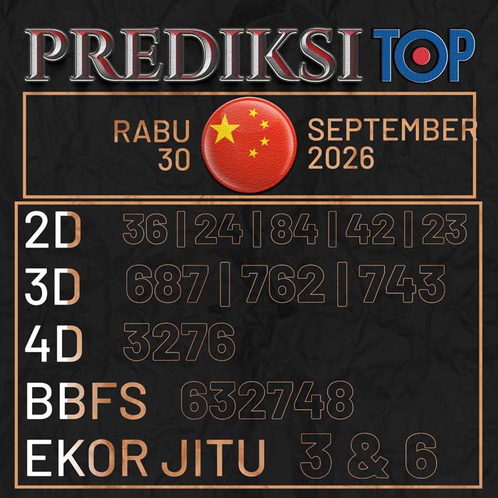 prediksi top CHINA 30-Sep-2026