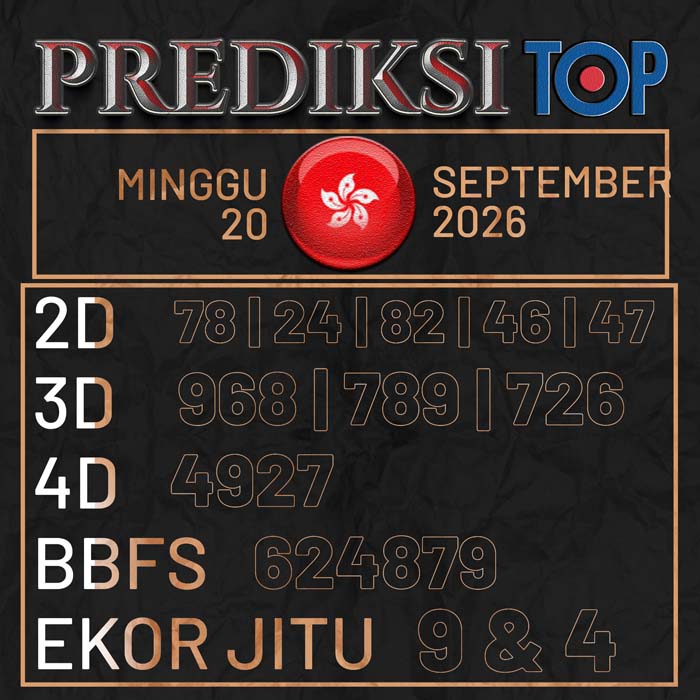 prediksi top HONGKONG 20-Sep-2026