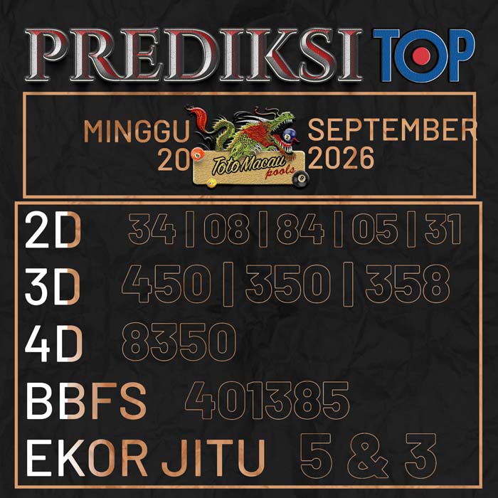 prediksi top MACAU 20-Sep-2026